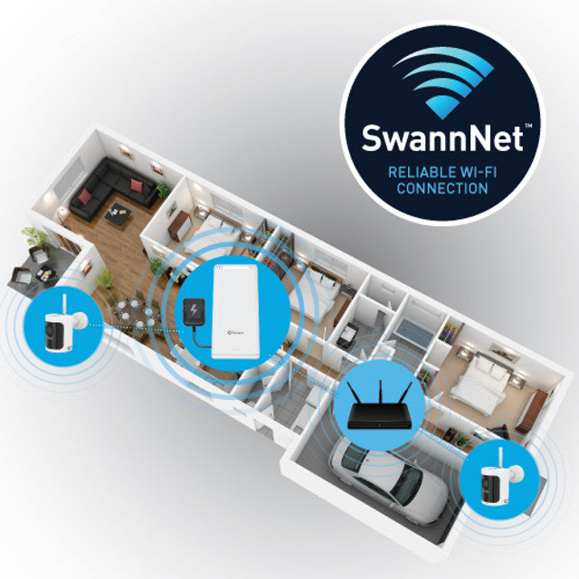Swann AllSecure650™ 2K 4MP Wi-Fi NVR Kit 2x Wire-Free Cameras & Power Hub