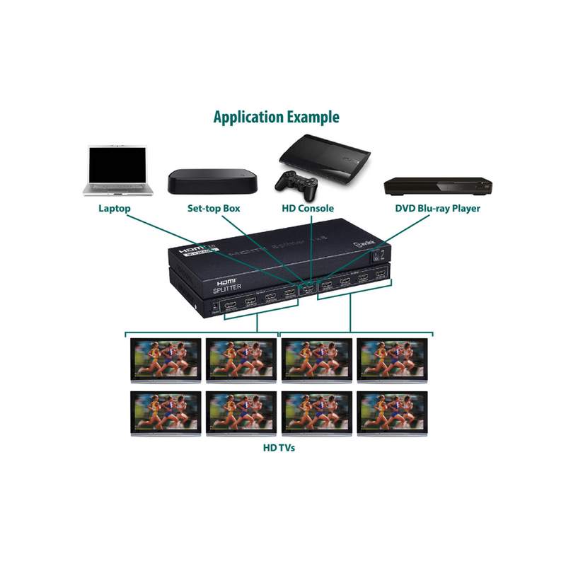 AV: link 4K HDMI Splitter 1x8, 3840 x 2160 @ 60Hz