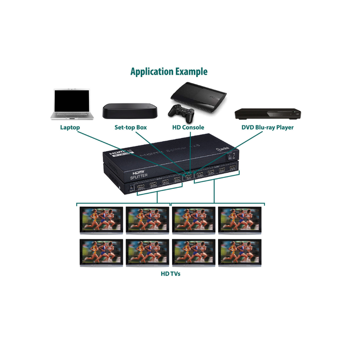 AV: link 4K HDMI Splitter 1x8, 3840 x 2160 @ 60Hz