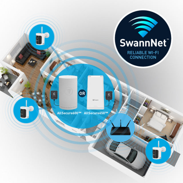 Swann 2K Wire-Free Add-On Camera for AllSecure600™ & AllSecure650™ Kits