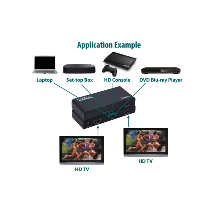 AV:LINK 4K HDMI 1x2 Splitter, 1x2, Up to 3840x2160 @ 60Hz