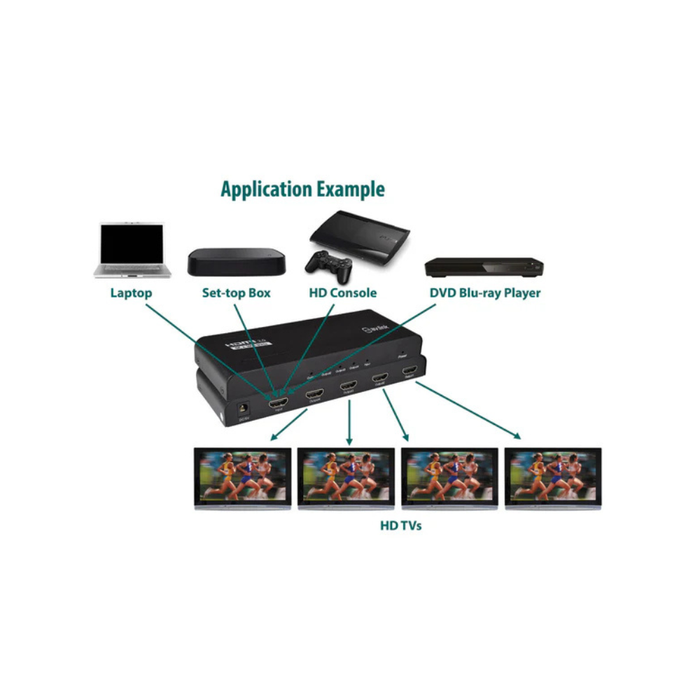 AV:LINK 4K HDMI 1x4 Splitter