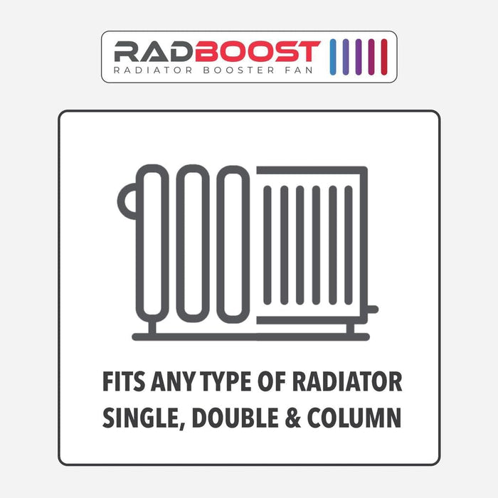 Radboost Radiator Booster Fan – Energy Saving Twin Pack