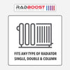 Radboost Radiator Booster Fan – Energy Saving Twin Pack