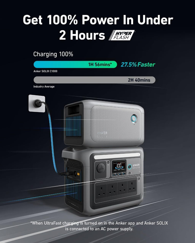 Anker Solix C1000 1056Wh Expansion Battery