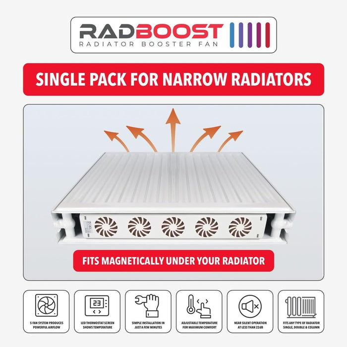 Radboost Radiator Booster Fan – Energy Saving Single Pack