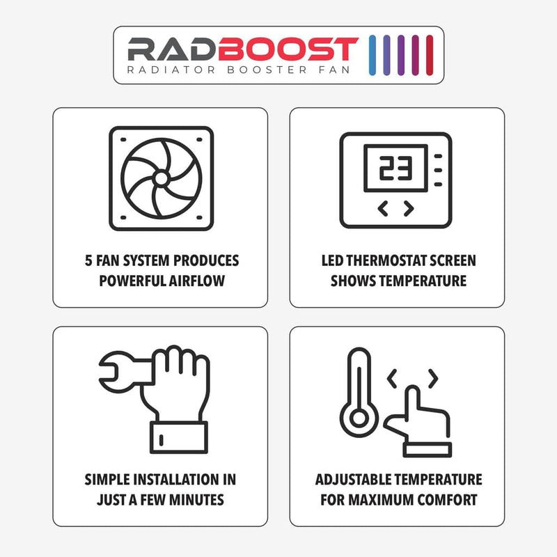 Radboost Radiator Booster Fan – Energy Saving Single Pack