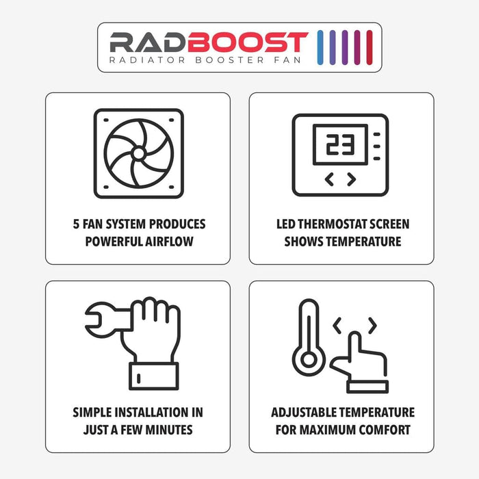 Radboost Radiator Booster Fan – Energy Saving Single Pack