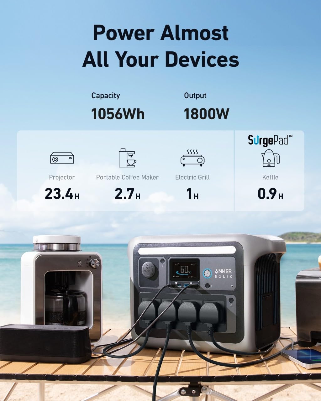 Anker SOLIX C1000 Portable Power Station 1056Wh / 1800W — SND