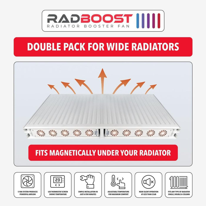 Radboost Radiator Booster Fan – Energy Saving Twin Pack