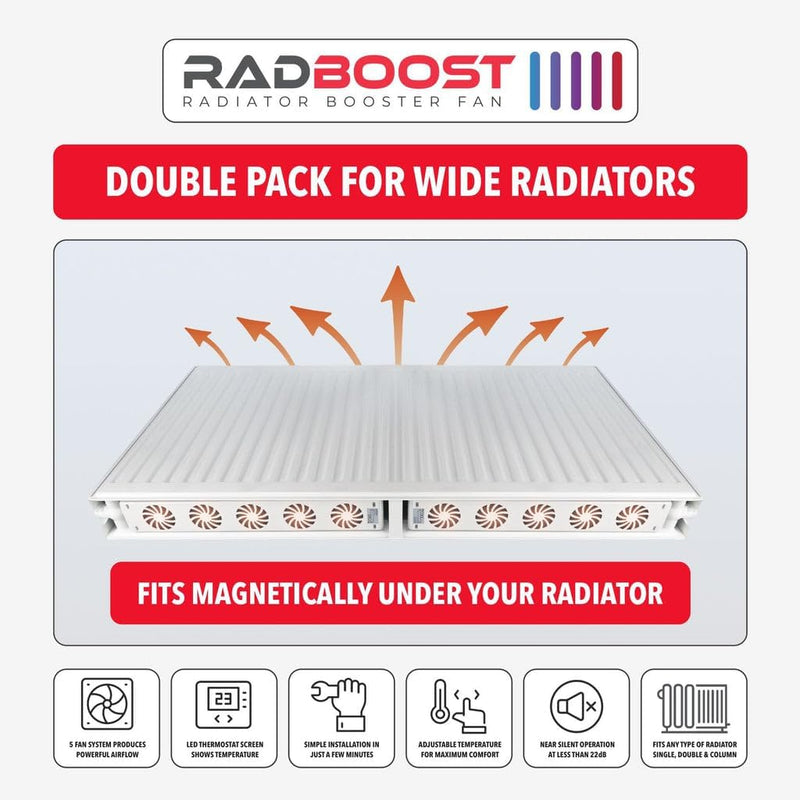 Radboost Radiator Booster Fan – Energy Saving Single Pack