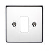 Crabtree 18 Gang Flush Grid Cover Plate