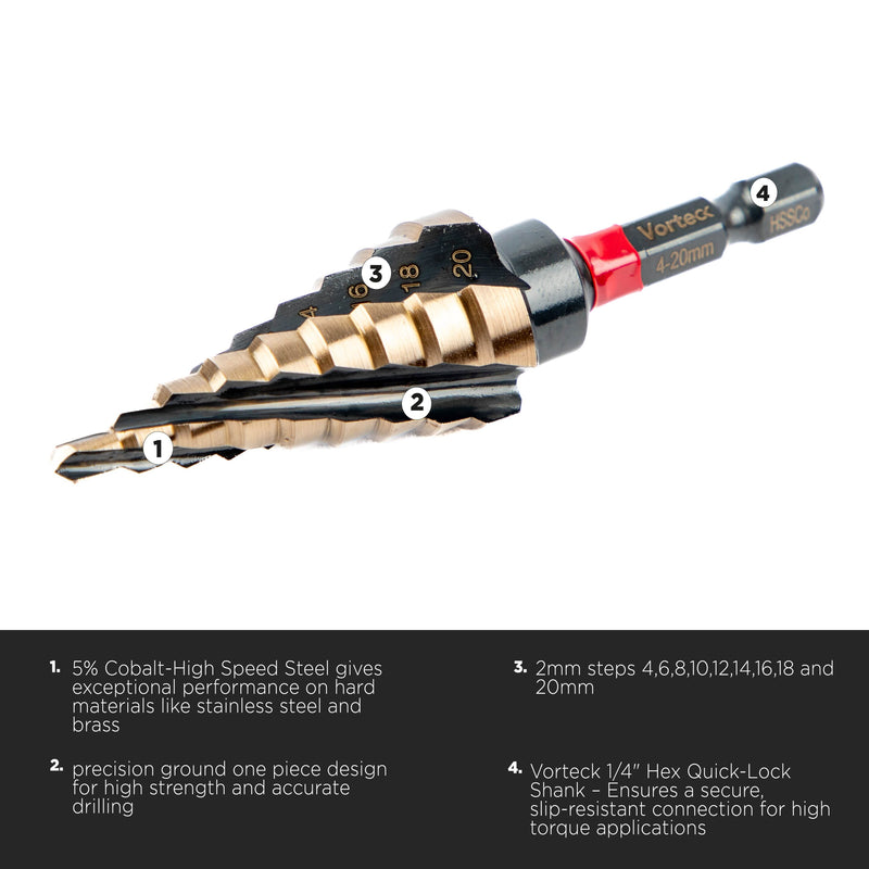 CK T3016 4-20 Vorteck HSS Cobalt Multi Step Drill 4-20mm