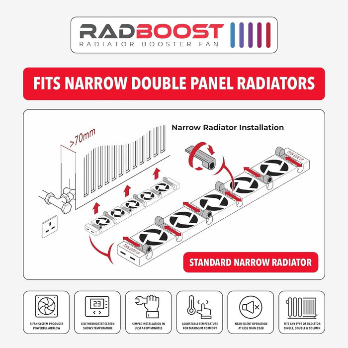 Radboost Radiator Booster Fan – Energy Saving Single Pack
