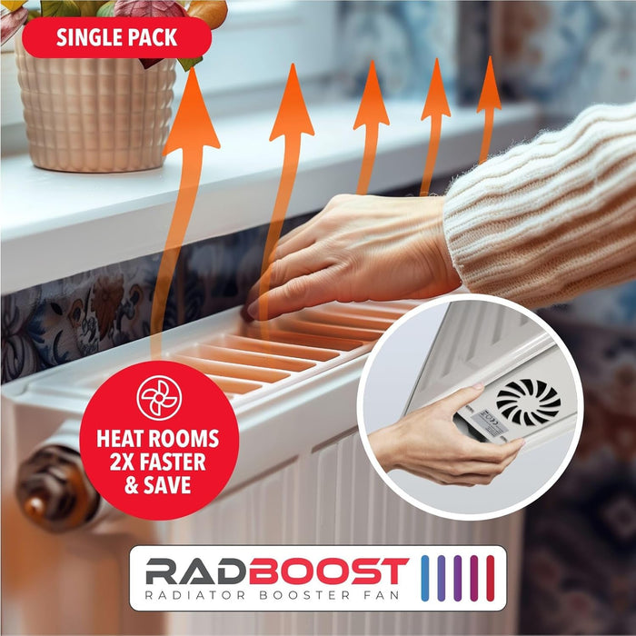 Radboost Radiator Booster Fan – Energy Saving Single Pack