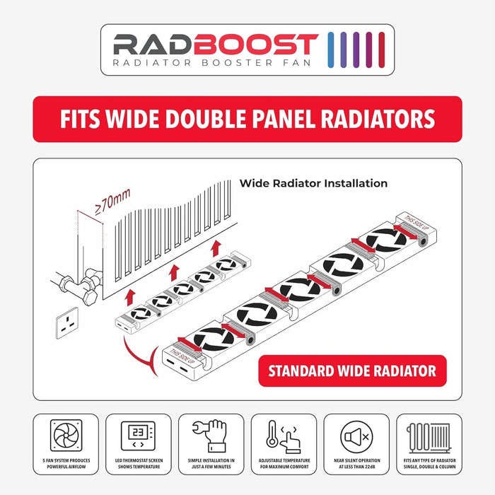 Radboost Radiator Booster Fan – Energy Saving Twin Pack