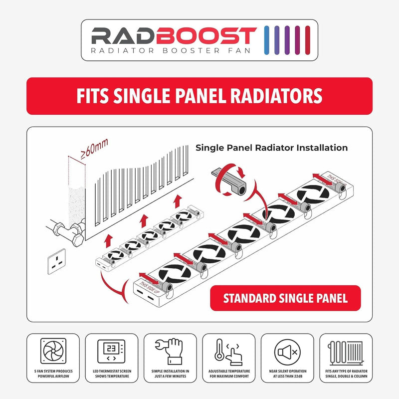 Radboost Radiator Booster Fan – Energy Saving Twin Pack