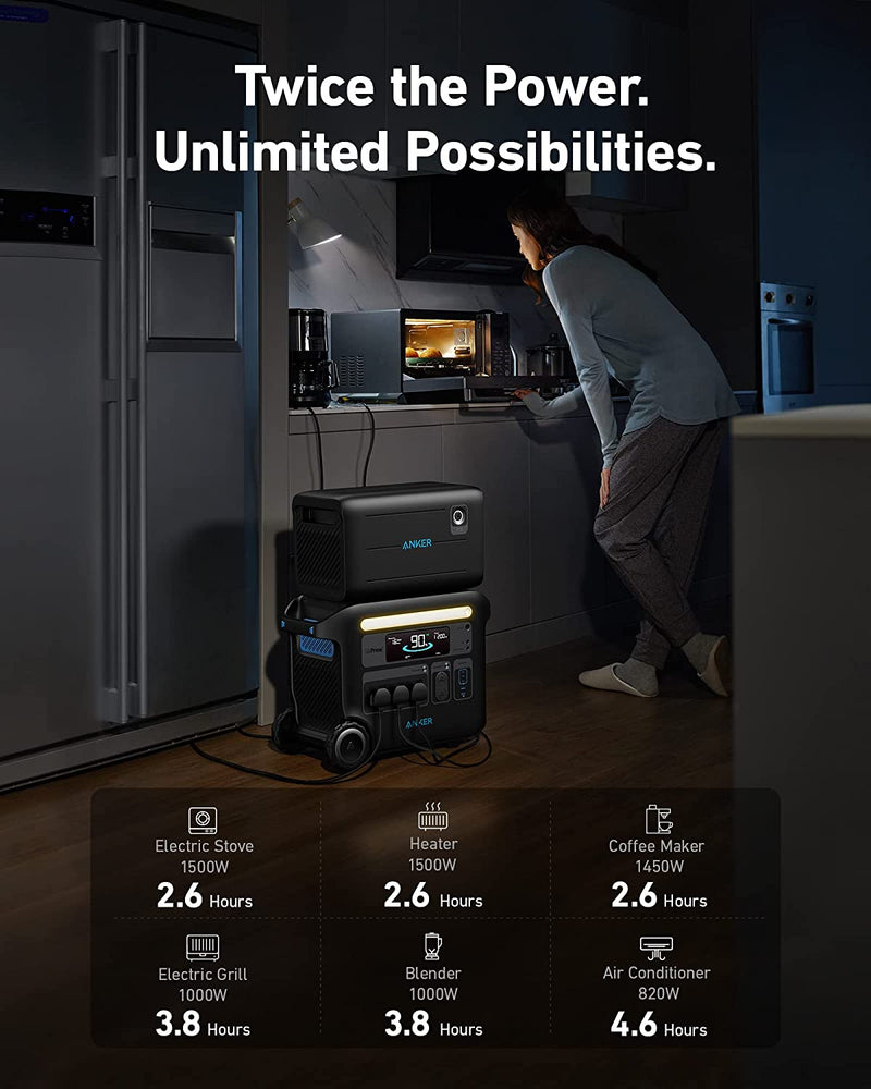 Anker 760 Portable Power Station Expansion Battery 2048Wh