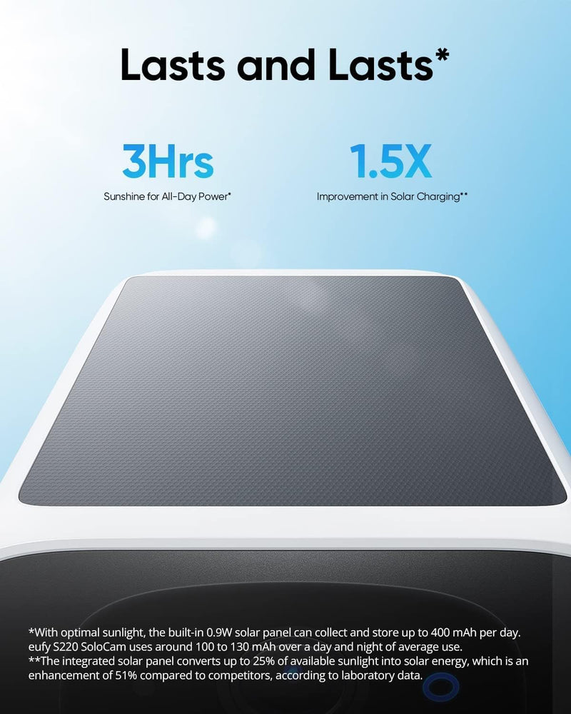 Eufy SoloCam S220 Outdoor Solar Camera - Pack of 2