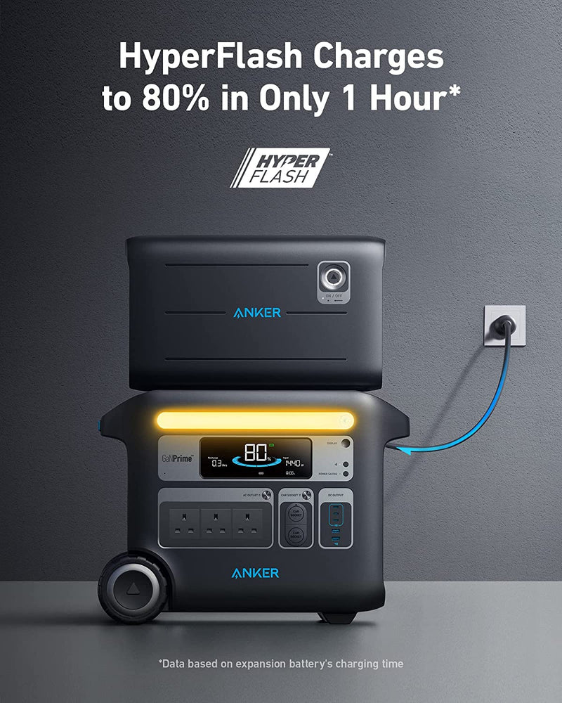 Anker 760 Portable Power Station Expansion Battery 2048Wh