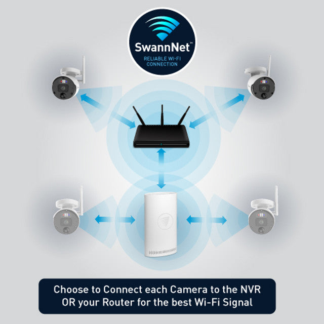 Swann SecureAlert 4K HD Wi-Fi NVR Security System 2 Bullet Cameras and NVR