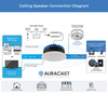 Lithe Audio 8" Bluetooth Auracast Ceiling Speaker (Pair Kit)