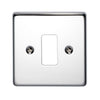 Crabtree 18 Gang Flush Grid Cover Plate