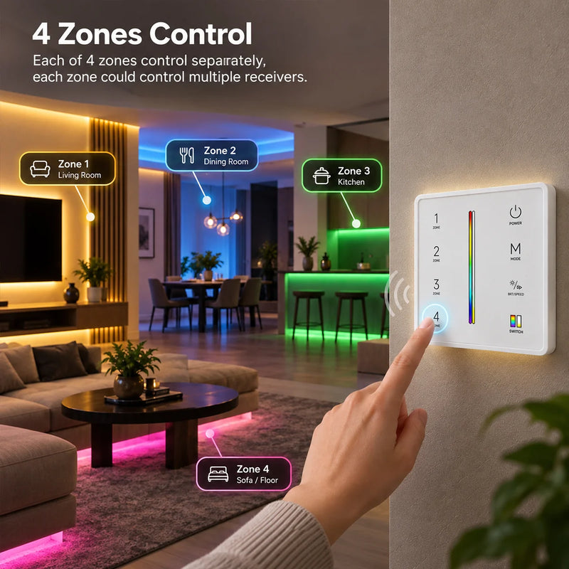 Ener-J RF Wall Remote Control Panel for CCT, RGB, RGBW & RGB+CCT LED Strip Lights