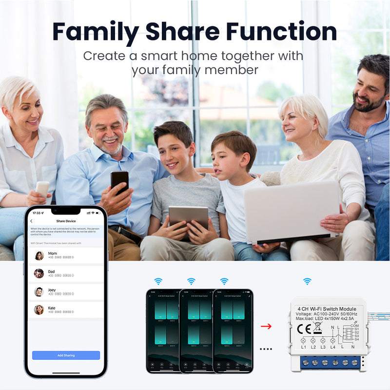 Ener-J Smart WiFi+BLE 2CH Light Switch Module (Max 2 x 150W). On/Off Switch