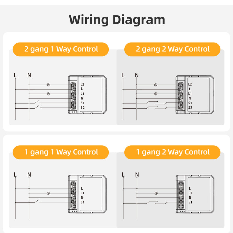 Ener-J Smart WiFi+BLE 1CH Light Switch Module (Max 1 x 150W). Dimmable