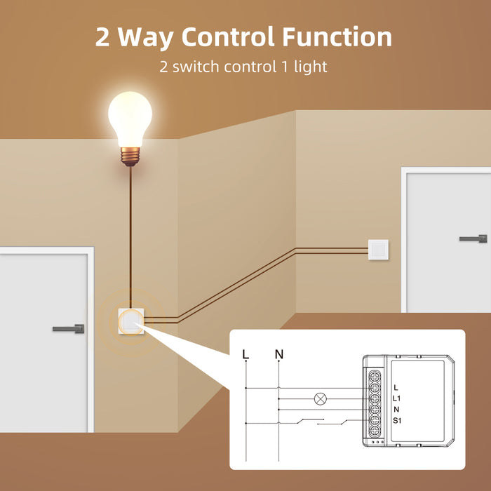 Ener-J Smart WiFi+BLE 2CH Light Switch Module (Max 2 x 150W). Dimmable