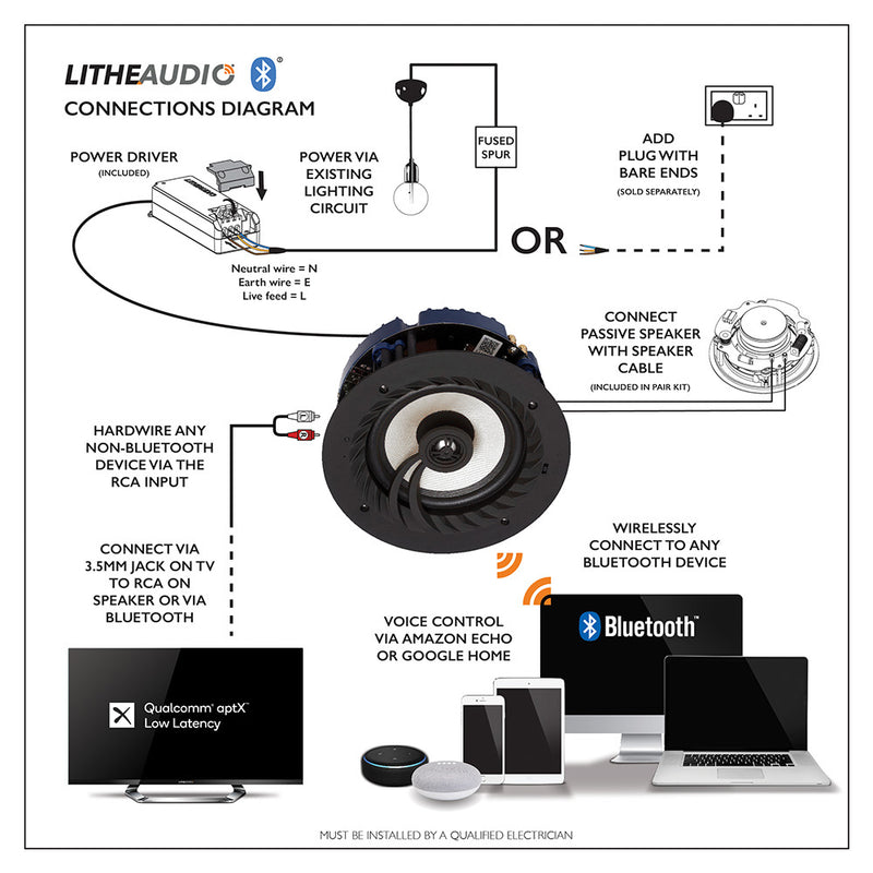 Lithe Audio 6.5" Bluetooth 5 IP44 Celling Speaker (Single) 03210