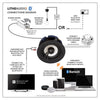 Lithe Audio 6.5" Bluetooth 5 IP44 Celling Speaker (Single) 03210
