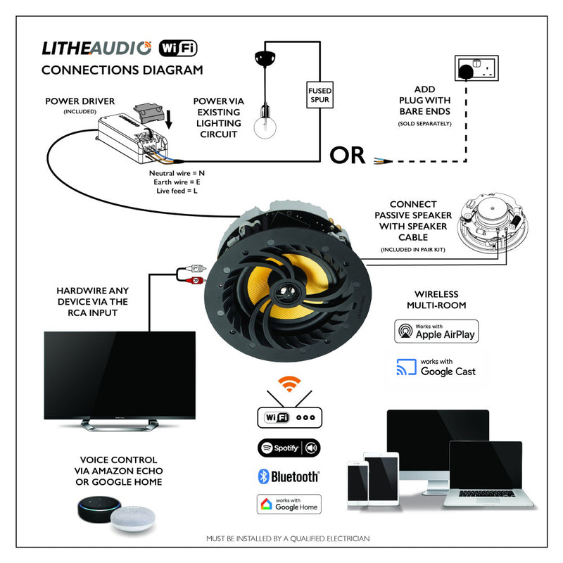 Lithe Audio Wi-Fi Ceiling Speaker (Pair - Active/Passive) - V2