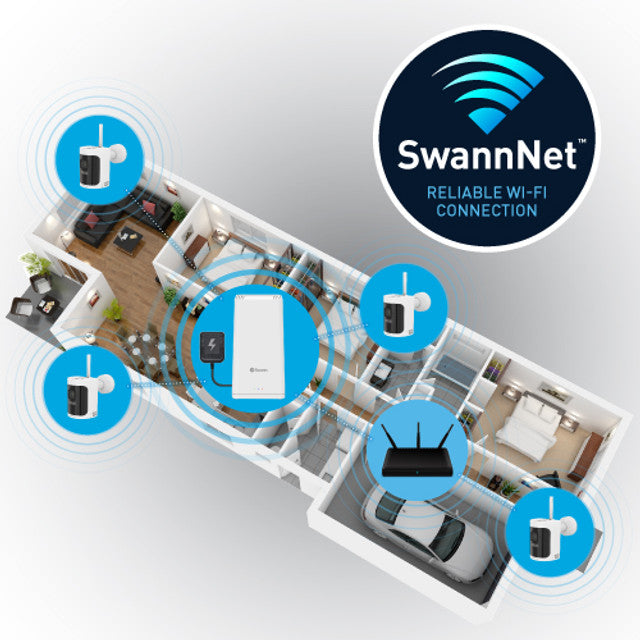 Swann AllSecure650™ 2K 4MP Wi-Fi NVR Kit 4x Wire-Free Cameras & Power Hub