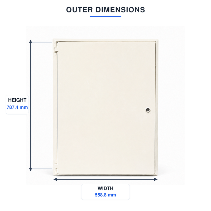 Meter Box 3 Phase Recessed / Flush Mounted Fitting