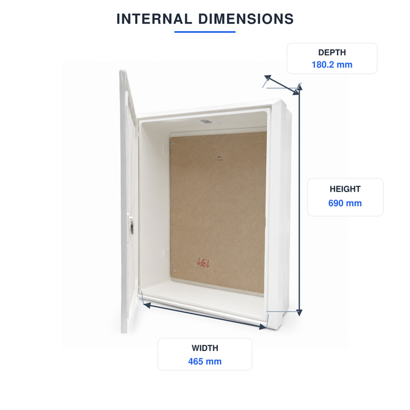 Meter Box 3 Phase for Surface Mounted Fitting