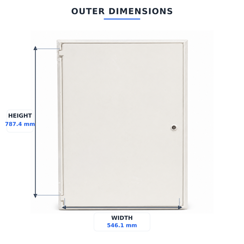 Meter Box 3 Phase for Surface Mounted Fitting