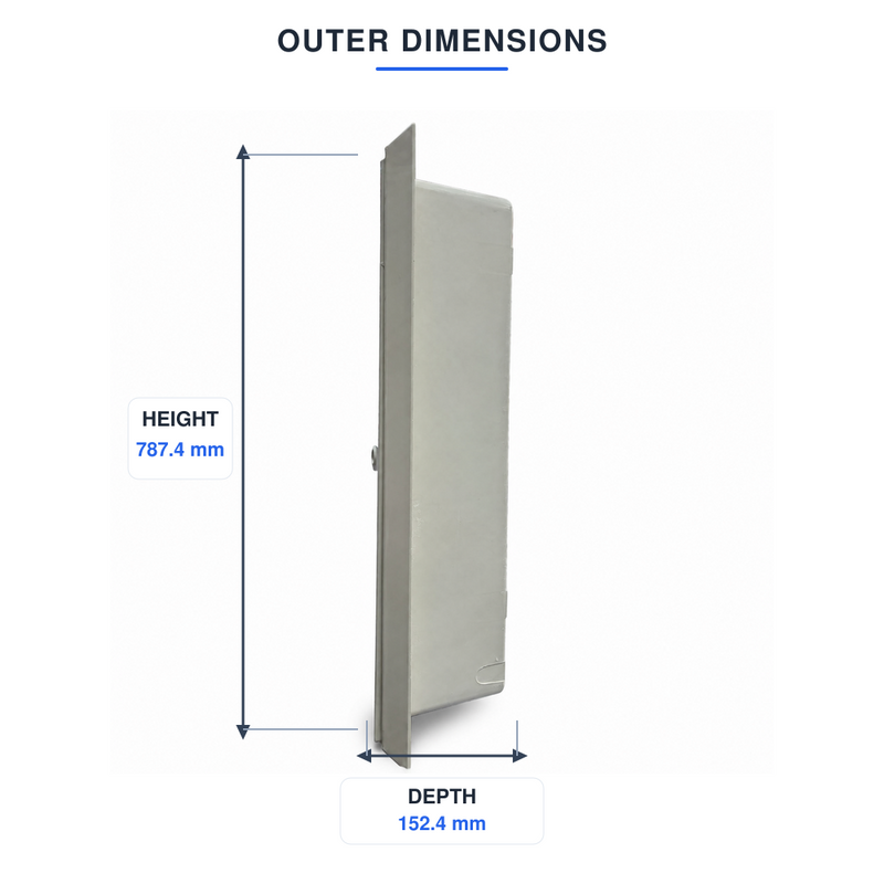 Meter Box 3 Phase Recessed / Flush Mounted Fitting