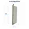 Meter Box 3 Phase Recessed / Flush Mounted Fitting