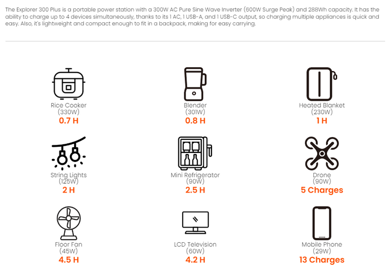 Jackery Explorer E300 Plus Power Station