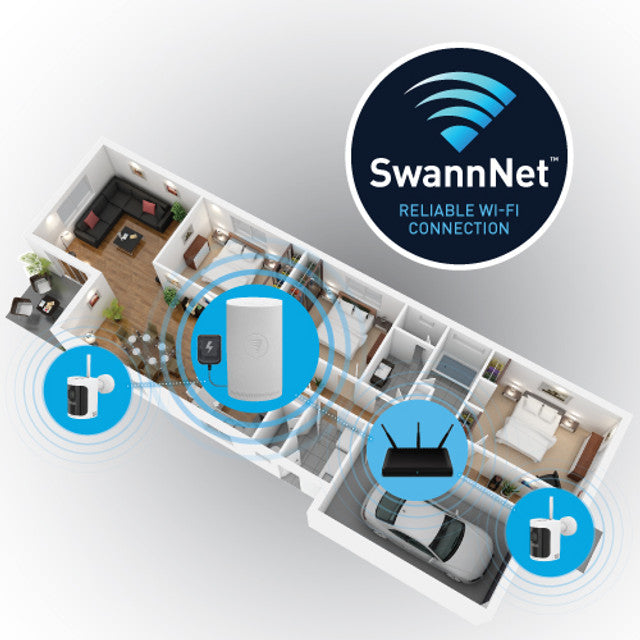 Swann AllSecure600™ 8 Channel 4MP Wi-Fi NVR Kit 2x Wire-Free Cameras & Power Hub
