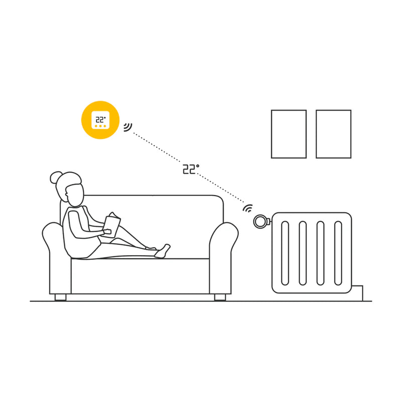 Tado Wireless Temperature Sensor X (White)