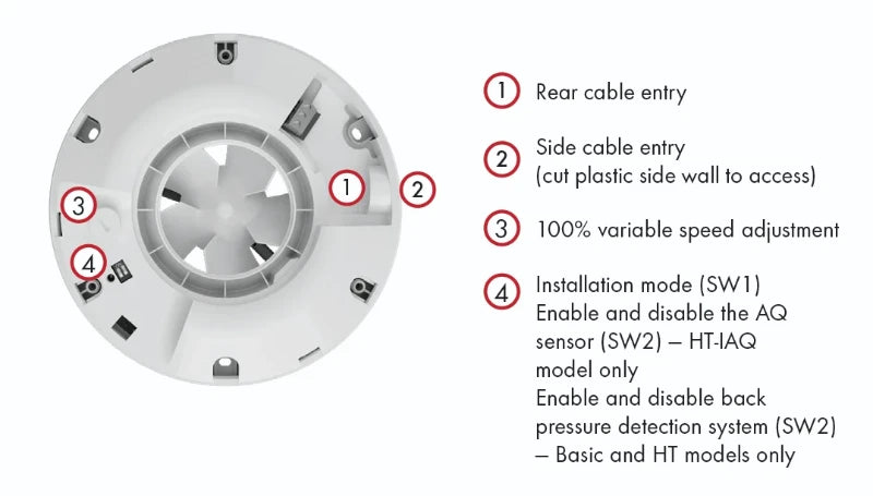Vent-Axia Lo-Carbon PureAir Cleanse 100 HT (416841)