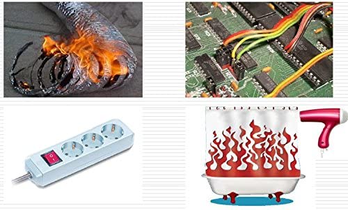 Stop Fire Extinguishing Spray 500ml | For A-F Class Fires