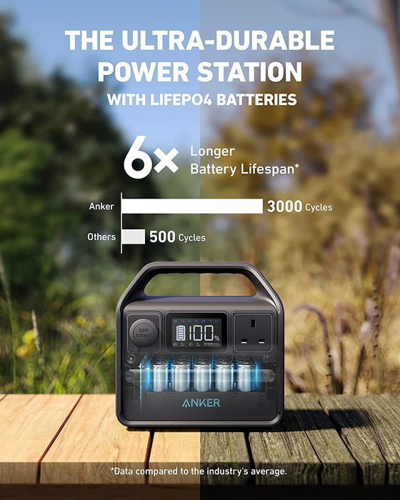 Anker 521 Portable Power Station UK - 256Wh | 200W