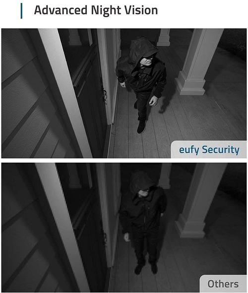 Eufy Video Doorbell 2K (Battery-Powered) Add-on & EufyCam 2 Pro - 2 Cam Kit with HomeBase 2 *Bundle*