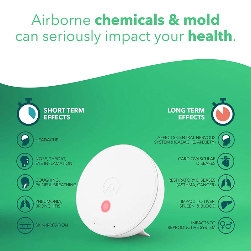 Airthings Wave Mini Indoor Air Quality Monitor