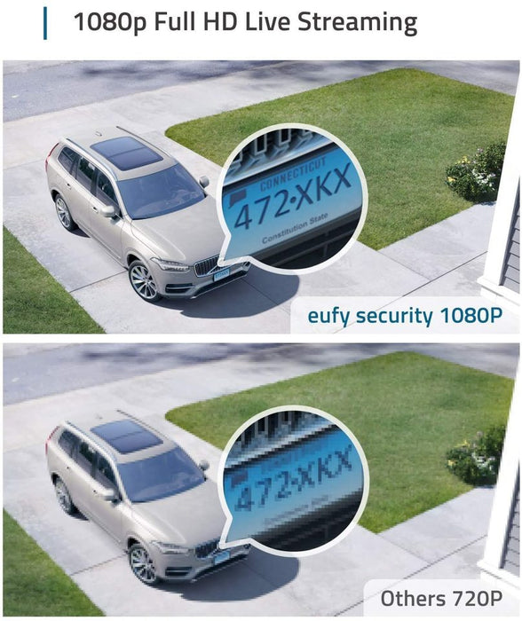 EufyCam 2C Add On Security Camera (1080P)***NEW WITHOUT PACKING***