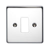 Crabtree 1 Gang Flush Grid Cover Plate